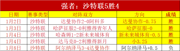 平博体育,资讯,平博体育官网,平博体育官网,平博体育直播,体育赛事直播,足球直播