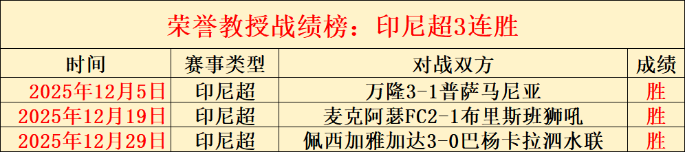 晚旗报曝阿,森纳引援重,瞄准姆贝乌,平博体育官网,平博体育直播,体育赛事直播,足球直播