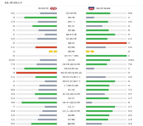 亚冬会志愿,者用冰爪助,原创手册彰,平博体育官网,平博体育直播,体育赛事直播,足球直播