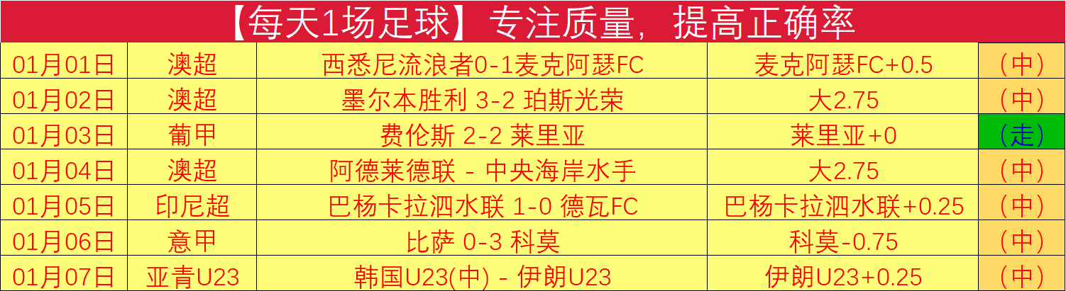 平博体育,产品,平博体育官网,平博体育官网,平博体育直播,体育赛事直播,足球直播