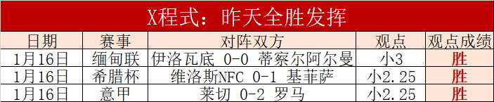 曼城与对手,差距可能达,分以上,平博体育官网,平博体育直播,体育赛事直播,足球直播