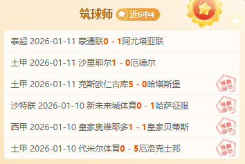 惊喜连连,四战全胜,包周精准预,平博体育官网,平博体育直播,体育赛事直播,足球直播