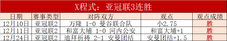 達利奇盛讚,佩特科維奇,對球隊影響,平博体育官网,平博体育直播,体育赛事直播,足球直播