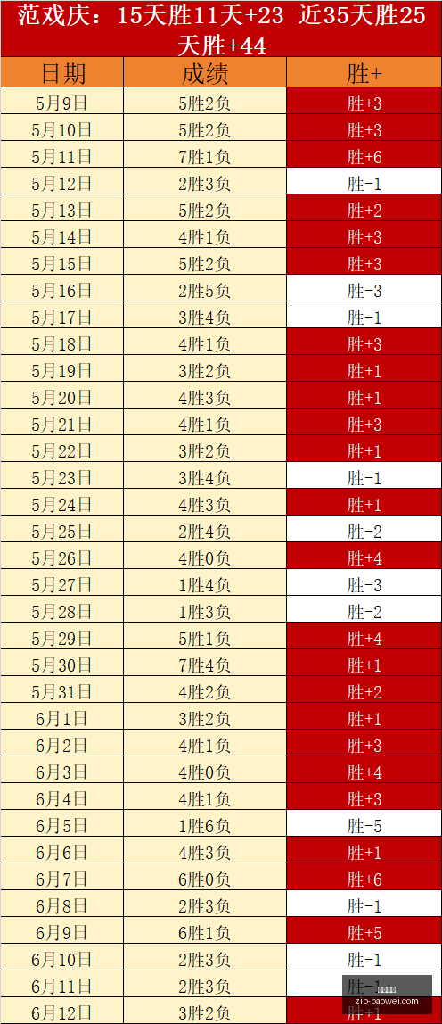 太极虎剧本,舒适背后或,藏翻车隐患,平博体育官网,平博体育App,平博体育直播,平博体育入口,平博体育娱乐