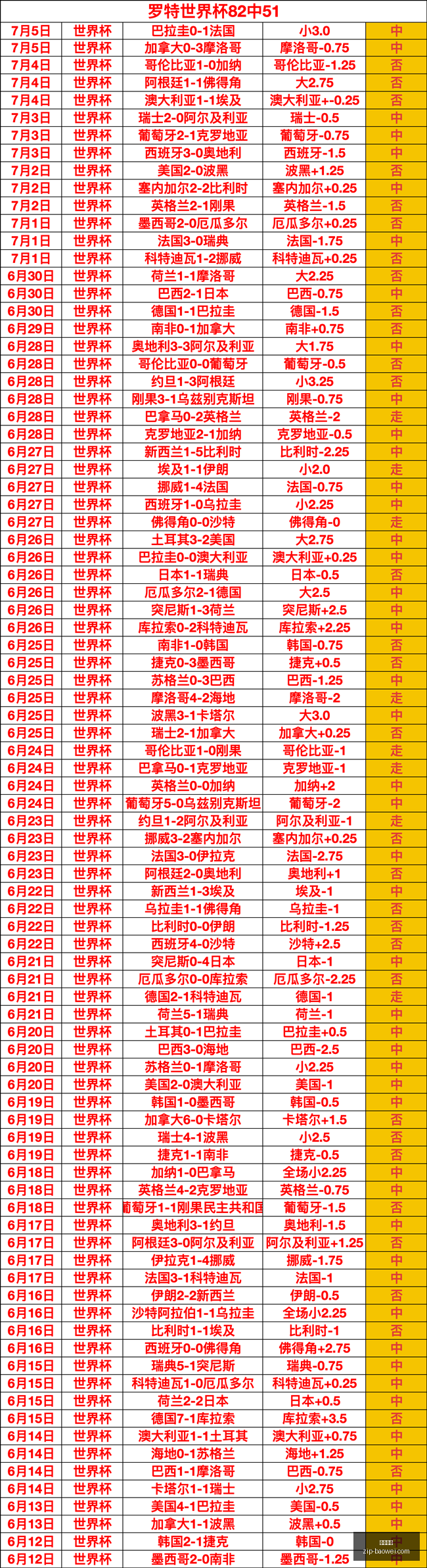 平博体育平,博体育,数据冲到,平博体育官网,平博体育App,平博体育直播,平博体育入口,平博体育娱乐
