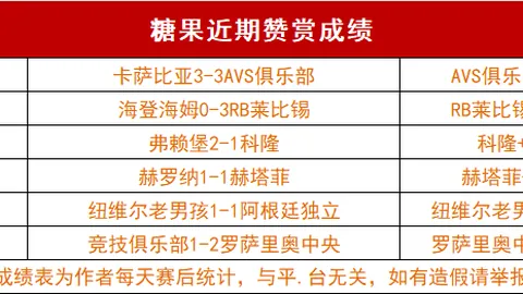 查理・萨维奇英甲再展雄风，曼联离队后重焕光彩