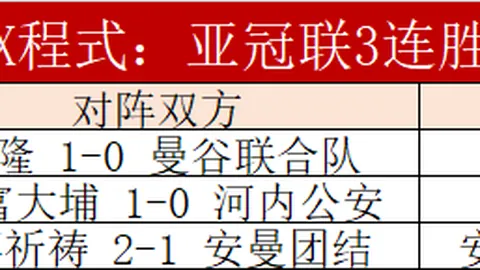 王皓关怀备至，引导王楚钦就座并细心递水，贴心支持助力大头夺得亚洲杯冠军。