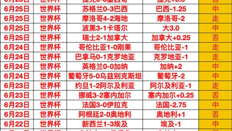 平博体育平博体育App数据冲到044129引发关注